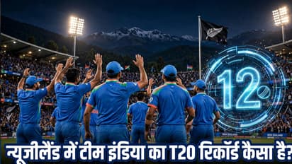 IND vs NZ T20 Series