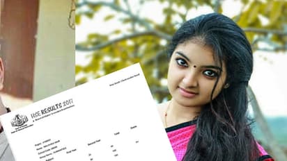 Malayalam actress Malavika Nair’s Plus Two marks card goes viral, find out why