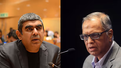 6 reasons why Narayana Murthy is unhappy with Infosys board