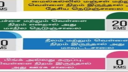 ரோட்டில் வழி தெரியாமல் நிற்கிறீர்களா ? அட சிம்பிள் மேட்டர்...! இது மட்டும் தெரிஞ்சா போதும்...!
