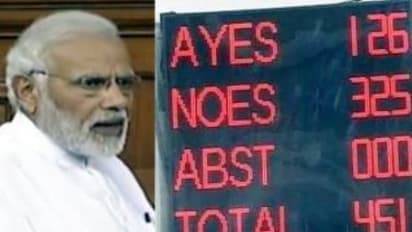 பாஜக மீதான நம்பிக்கை இல்லா தீர்மானம் படுதோல்வி… மூக்குடைபட்ட எதிர்கட்சிகள் !!