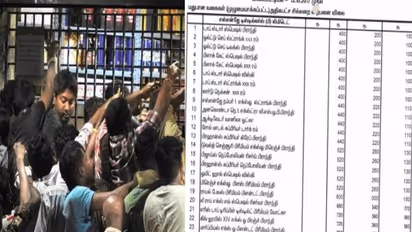 எந்தெந்த சரக்கு என்ன விலை? இதோ முழுமையான விலைப்பட்டியல்....