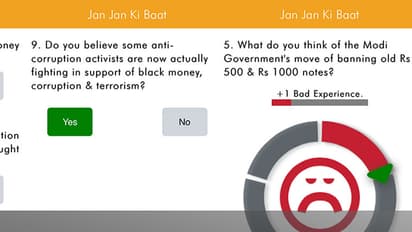 PM Modi's opinion poll will leave many confused