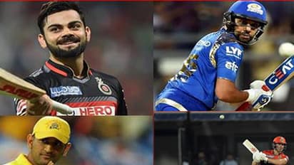 ಐಪಿಎಲ್-11ರ ಆಟಗಾರರ ರಿಟೈನ್ ಪಟ್ಟಿ ಪ್ರಕಟ: ಕೊಹ್ಲಿ, ಧೋನಿ, ರೋಹಿತ್'ಗೆ ಹೆಚ್ಚು ಕೋಟಿ