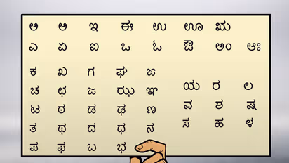 Learn these Kannada phrases to help you travel on Bengaluru roads