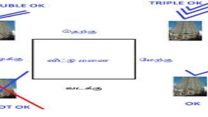 எந்தெந்த ராசிக்காரர்கள் எந்த திசையில் வீடு கட்டலாம் தெரியுமா?