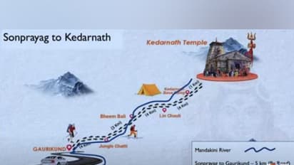 Cabinet clears Kedarnath ropeway to cut travel time from 8-9 hours to 36 minutes (Image: YouTube/PIB)