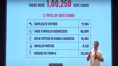 Congress MP Rahul Gandhi (Photo/INC)