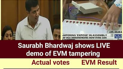 ఈవీఎంలను ఇలా టాంపరింగ్ చేయోచ్చట!