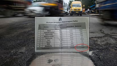 Bengaluru to be pothole free in 10 days?