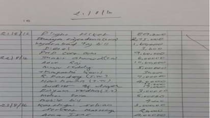 பத்திரிகையாளர்கள் லஞ்சம் பெற்றதாக பரவிய தகவல்..! மன்னிப்பு கோரிய அதிமுக ஐடி பிரிவு..!