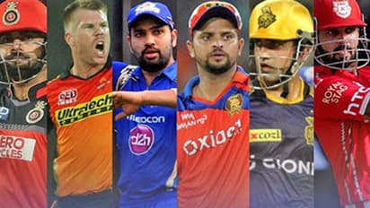 IPL 2018: Teams want players to clear Yo-Yo test to prove fitness, so what is it?