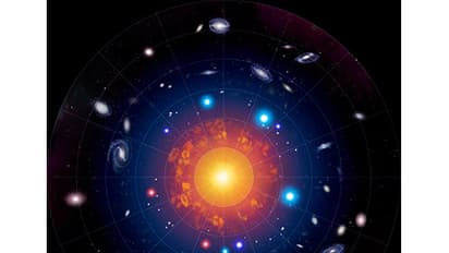 ব্যবসা সংক্রান্ত সকল জটিলতা কেটে যাবে এই তিন রাশির জীবনে, দেখে নিন দৈনিক রাশিফল