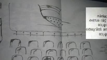 ബ്രണ്ണന് കോളേജ് മാഗസിനില് നിന്ന് വിവാദ പേജുകള് പിന്വലിക്കാന് തീരുമാനം