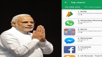 "உலக சாதனை படைத்த பீம் ஆப்" - 17 கோடி பேர் டவுன்லோட் செய்தனர்