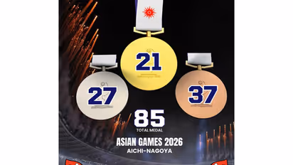 Team India signs off Asian Games with 85 medals. (Photo:X/@narendramodi)