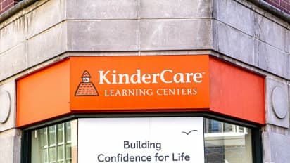 KinderCare Stock Slammed In Bear Cave Probe Over Alleged Safety Lapses — Retail Traders Brace For Fallout