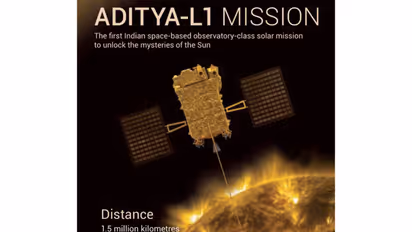 Representative Image (Photo/@isro)