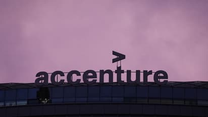 Accenture Stock Heads Toward 5th Consecutive Day Of Losses As Wall Street Tempers Q2 Expectations – Retail's Skeptical Too