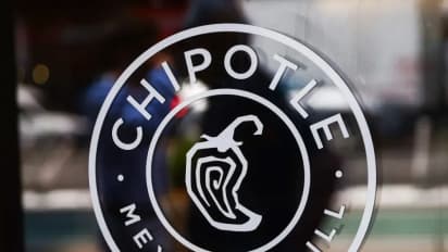 Chipotle Mexican Grill Retail Traders See It As A Safe Bet Amid Analyst Upgrade