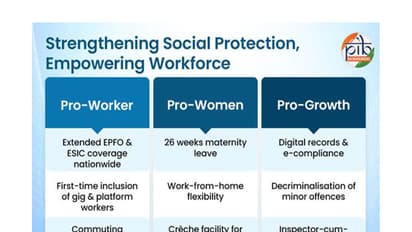 Representative Image (Photo/PIB Headquarters)