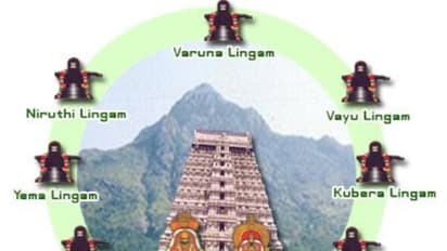 கிரிவலம் செல்லும் போது நாம் செய்யும் மாபெரும் தவறு என்ன தெரியுமா..?