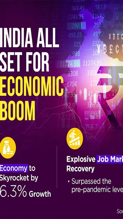Economic Boom Projection