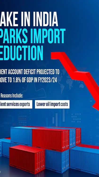 Trade and Current Account Improvements