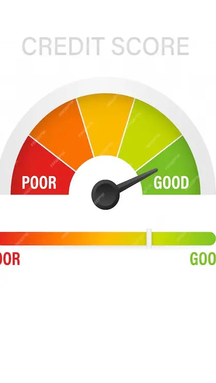 Borrowing a loan from a bank, requires a good CIBIL score.