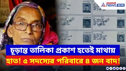 SIR Final Voter List: ৮০২ ভোটারের বুথে এক লাফে ৩৬ জনের নাম বাদ! তালিকা বিতর্কে উত্তাল স্বরূপনগর