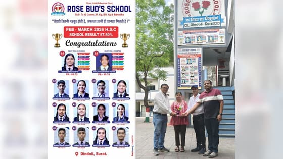 Gujarat Board Result 2026: रोज बड्स स्कूल के कॉमर्स छात्रों का शानदार प्रदर्शन, 2 छात्रों को A1 ग्रेड