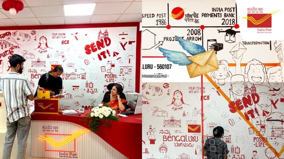 Karnataka’s First Gen-Z Post Office Opens in Bengaluru; Inside the Café-Style Space (Photos)