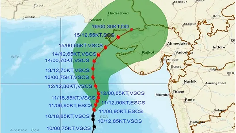 Cyclone Biparjoy