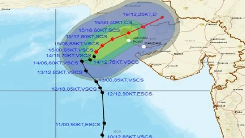 Cyclone Biparjoy