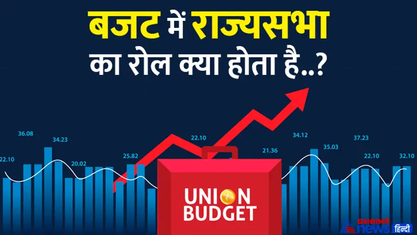 Budget 2025