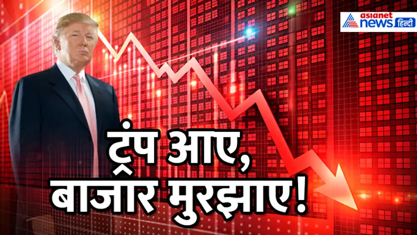 Share Market
