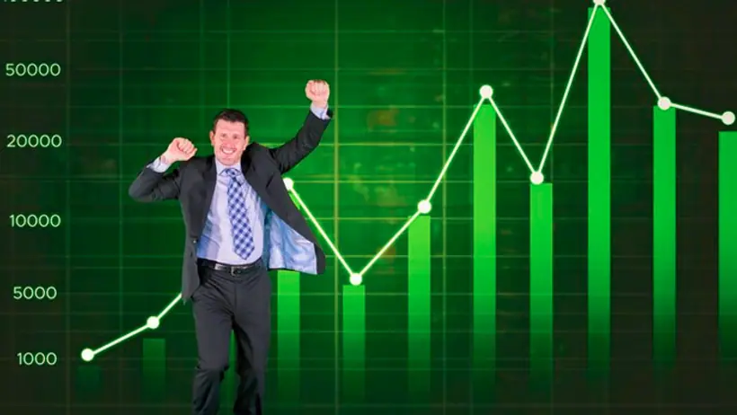 Share Market Chart