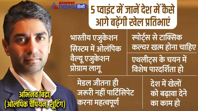 अभिनव बिंद्रा के साथ एक्सक्लूसिव बातचीत:  स्पोर्ट्स और एथलीट्स को लेकर ओलंपिक चैंपियन ने बहुत कुछ बताया