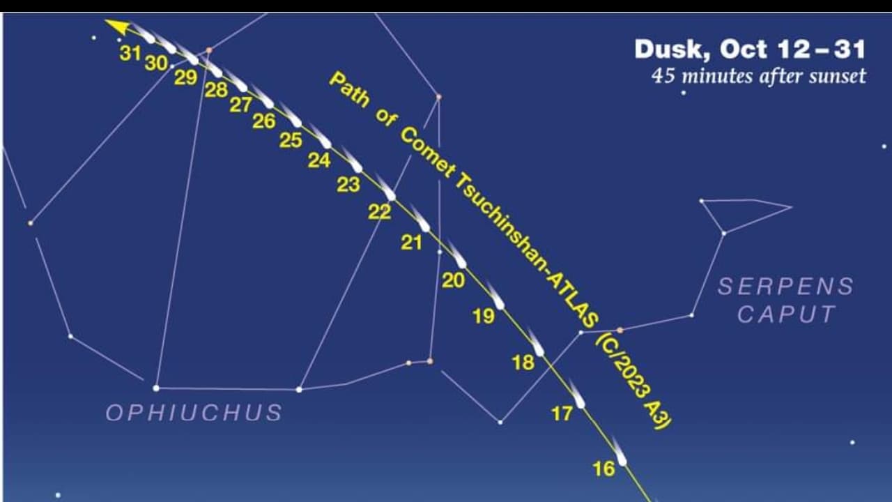 amazing sighting of comet with naked eye till october 15 : astronomer ...